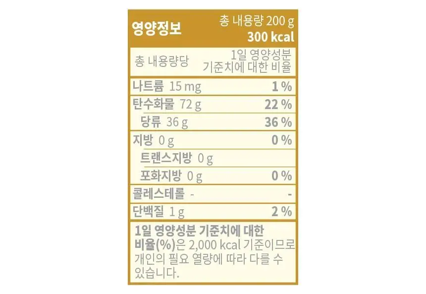 [쇼핑백&짱구손거울&감사카드 증정]려원담 짱구는못말려 6년근 홍삼정 에버타임 스탠다드 40포+배도라지 스틱 20포 상세페이지 55